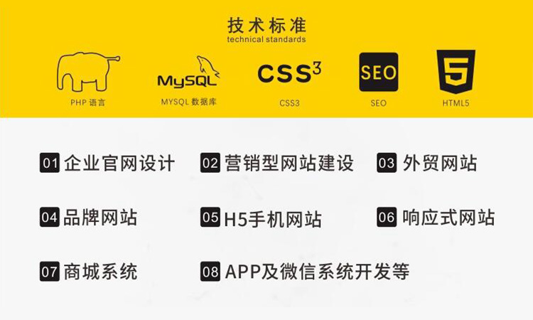 深圳網(wǎng)站建設(shè)解析網(wǎng)絡(luò)優(yōu)化的趨勢！